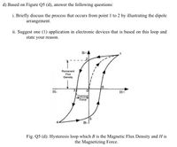 d) Based on Figure Q5 (d), answer the following questions:
i. Briefly discuss the process that occurs from point 1 to 2 by illustrating the dipole
arrangement.
ii. Suggest one (1) application in electronic devices that is based on this loop and
state your reason.
B+
Remanent
Flux
Density
H-
H+
Coersive
Force
Fig. Q5 (d): Hysteresis loop which B is the Magnetic Flux Density and H is
the Magnetizing Force.
