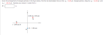 Given the arrangement of charged particles in the figure below, find the net electrostatic force on the 91 5.25-PC charged particle. (Assume 92 12.33 PC and
93 = -24.12 PC. Express your answer in vector form.)
N
91
(-2,00cm, 0)
93
(1,00 cm, 1,00cm)
(0, -1,00cm)