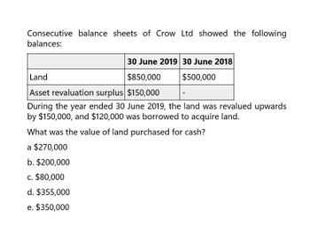 Consecutive balance sheets of Crow Ltd showed the following
balances:
30 June 2019 30 June 2018
Land
$850,000
Asset revaluation surplus $150,000
$500,000
During the year ended 30 June 2019, the land was revalued upwards
by $150,000, and $120,000 was borrowed to acquire land.
What was the value of land purchased for cash?
a $270,000
b. $200,000
c. $80,000
d. $355,000
e. $350,000