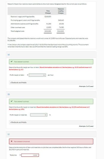 Wasson's Classic Cars restores classic automobiles to showroom status. Budgeted data for the current year are as follows.
(a)
Restorers' wages and fringe benefits
Purchasing agent's salary and fringe benefits
Administrative salaries and fringe benefits
Other overhead costs
Total budgeted costs
(b)
✓ Your answer is correct.
(c)
Profit margin on labor
The company anticipated that the restorers would work a total of 12,800 hours this year. Expected parts and materials were
$1,268,000.
e Textbook and Media
In late January, the company experienced a fire in its facilities that destroyed most of the accounting records. The accountant
remembers that the hourly labor rate was $70 and that the material loading charge was 83%.
✓
Your answer is correct.
Determine the profit margin per hour on labor. (Round intermediate calculations to 2 decimal places, e.g. 10.25 and final answer to O
decimal places, e.g. 10.)
$
Profit margin on materials
eTextbook and Media
Time
Charges
$268,800
* Your answer is incorrect.
51,200
Total price
12,800
$
$332,800
115357
Material
Loading
Charges
Determine the profit margin on materials. (Round intermediate calculations to 2 decimal places, e.g. 10.25% and final answer to 0
decimal places, e.g. 10 %)
$68,660
44 per hour
20.100
76,080
$164,840
70 %
Attempts: 2 of 3 used
Determine the total price of labor and materials on a job that was completed after the fire that required 160 hours of labor and
$63,900 in parts and materials.
Attempts: 2 of 3 used