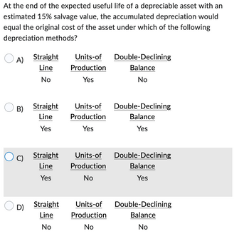 Answered: At The End Of The Expected Useful Life… | Bartleby