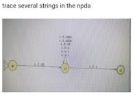 Answered: Trace Several Strings In The Npda | Bartleby