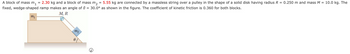 A block of mass m₁ = 2.30 kg and a block of mass m
=
5.55 kg are connected by a massless string over a pulley in the shape of a solid disk having radius R = 0.250 m and mass M = 10.0 kg. The
fixed, wedge-shaped ramp makes an angle of 0 = 30.0° as shown in the figure. The coefficient of kinetic friction is 0.360 for both blocks.
M, R
m
12
i
