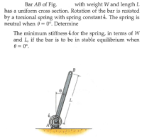 Bar AB of Fig.
with weight W and length L
has a uniform cross section. Rotation of the bar is resisted
by a torsional spring with spring constant 4. The spring is
neutral when 0- 0°. Determine
The minimum stiffness & for the spring, in terms of W
and L, if the bar is to be in stable equilibrium when
0 = 0°.
