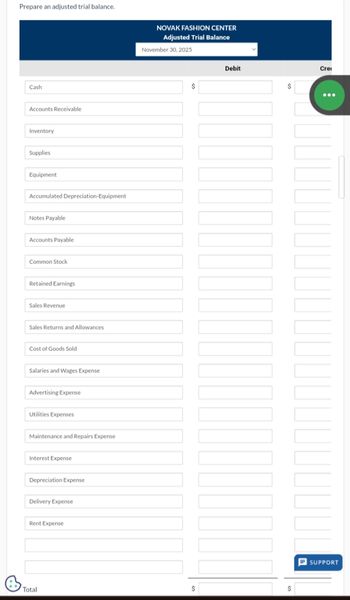 **Adjusted Trial Balance for Novak Fashion Center - November 30, 2025**

The adjusted trial balance for Novak Fashion Center is prepared to ensure that total debits equal total credits after adjustments. Below is a list of accounts included in the trial balance with columns for debit and credit amounts:

1. **Cash**
2. **Accounts Receivable**
3. **Inventory**
4. **Supplies**
5. **Equipment**
6. **Accumulated Depreciation - Equipment**
7. **Notes Payable**
8. **Accounts Payable**
9. **Common Stock**
10. **Retained Earnings**
11. **Sales Revenue**
12. **Sales Returns and Allowances**
13. **Cost of Goods Sold**
14. **Salaries and Wages Expense**
15. **Advertising Expense**
16. **Utilities Expenses**
17. **Maintenance and Repairs Expense**
18. **Interest Expense**
19. **Depreciation Expense**
20. **Delivery Expense**
21. **Rent Expense**

Each account has corresponding blank spaces for the debit and credit amounts. At the bottom, there are totals for both debit and credit columns, which should match once all adjustments are accurately entered.