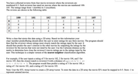 You have collected reviews from four movie reviewers where the reviewers are
numbered 0-3. Each reviewer has rated six movies where the movies are numbered 100-
105. The ratings range from 1 (terrible) to 5 (excellent).
The reviews are shown in the following table:
100
101
102
103
104
105
3
1
5
2
1
5
4
2
1
4
2
4
2
3
1
2
4
4
1
3
5
1
4
2
4
2
Write a class that stores this data using a 2D array. Based on this information your
class' member predictRating should allow the user to enter ratings for any three movies. The program should
then find the reviewer whose ratings most closely match the ratings input by the user. It
should then predict the user's interest in the other movies by outputting the ratings by the
reviewer for the movies that were not rated by the user. Use the Cartesian distance as the
metric to determine how close the reviewer's movie ratings are to the ratings input by the
user. This technique is a simple version of the nearest neighbor classification algorithm.
For example, if the user inputs a rating of 5 for movie 102, 2 for movie 104, and 5 for
movie 105, then the closest match is reviewer 0 with a distance of sqrt ( (5-5) ^2 + (2-
1) ^2 + (5-5) ^2) = 1. The program would then predict a rating of 3 for movie 100, a
rating of 1 for movie 101, and a rating of 2 for movie 103.
Note: User the STL Array/vector to create a 2D array/vector. To store the data in a 2D array the movie ID's must be mapped to 0-5. Store -1 to
represent unrated movies.
