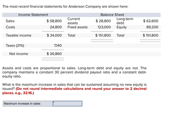 The most recent financial statements for Anderson Company are shown here:
Income Statement
Balance Sheet
Sales
Costs
$ 58,800
Current
assets
$ 28,800
24,800
Fixed assets
123,000
Long-term
debt
Equity
$ 62,600
89,200
Taxable income
$ 34,000
Total
$151,800
Total
$151,800
Taxes (21%)
7,140
Net income
$ 26,860
Assets and costs are proportional to sales. Long-term debt and equity are not. The
company maintains a constant 30 percent dividend payout ratio and a constant debt-
equity ratio.
What is the maximum increase in sales that can be sustained assuming no new equity is
issued? (Do not round intermediate calculations and round your answer to 2 decimal
places, e.g., 32.16.)
Maximum increase in sales