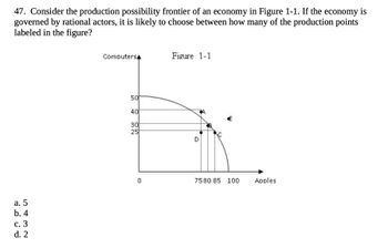 The production possibility frontier