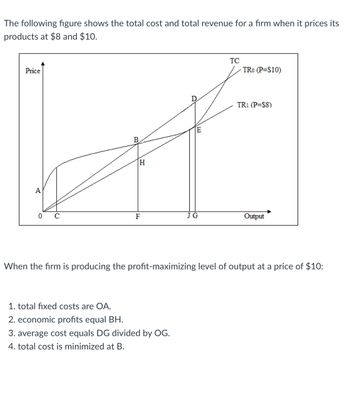 Answered: The Following Figure Shows The Total… | Bartleby