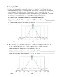 Using Empirical Rule
3.A study was designed to investigate the effects of two variables - (1) a student's level of
mathematical anxiety and (2) teaching method - on a student's achievement in a mathematics
course. Students who had a low level of mathematical anxiety were taught using the
traditional expository method. These students obtained a mean score of 460 with a standard
deviation of 40 on a standardized test. Assuming a bell-shaped distribution...
a) What two scores would approximately 68% of the scores fall between?
b) Approximately 99.7% of the scores fall between fall between what scores?
c) What percentage of scores fall between 380 and 540?
99.9%
99.7%
95.5%
68%
0.13% 2.14%
13.59%
34.13%
34.13% 13.59%
2.14% ! 0.13%
-4a
-30
-2a
-lo
+1o
+20
+30
+40
Scores:
460
4. The scores from a state standardized test have a bell-shaped distribution with a mean of
100 and a standard deviation of 15. Use the Empirical Rule to find the following.
a) What percentage of students have scores between 70 and 130?
b) What percentage of students have scores between 55 and 115?
c) What two scores does approximately 99.9% of the fall between?
99.9%
99.7%
95. 5%
68%
0.13% 2.14%
13.59%
34.13%
34.13% 13.59%
2.14% ! 0.13%
-4a
--30
-20
-lo
+1o
+20
+30
+40
Scores:
100
-
