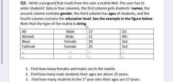 Q1: -Write a program that reads from the user a matrix Nx4. The user has to
enter students' data in four columns, the first column gets students' names, the
second column contains gender, the third column has ages of students, and the
fourth column contains the education level. See the example in the figure below.
Note that the type of the matrix is string.
Ali
Ahmed
Noor
Fatimah
www.
Male
Male
Female
Female
17
21
20
25
1st
4th
3rd
3rd
24
**
1. Find How many females and males are in the matrix.
2. Find how many male students their ages are above 25 years.
3. Find how many students in the 1" year who their ages are 17 years.