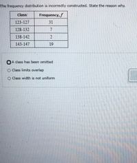 The frequency distribution is incorrectly constructed. State the reason why.
Class
Frequency, f
123-127
31
128-132
138-142
143-147
19
OA class has been omitted
O Class limits overlap
O Class width is not uniform
