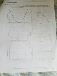 1. GRAPHICAL ANALYSIS: MOTION/STRUCTURED
Synthesis Questions
0 1. For each of the two position versus time graphs below, sketch the corresponding velocity and
acceleration versus time graphs in the blank axes below each graph. Be sure to label both axes of
each graph with the correct scale.
2.0
1.5
1.0
0.5
2
15
0.0
10
Time (s)
Time (s)
8 9
Time (s)
Timé (s)
10
10
Time (s)
Time (s)
PASCO / PS-3812
Acceleration (m/s2)
Velocity (m/s)
Acceleration (m/s) -
Velocity (m/s)
