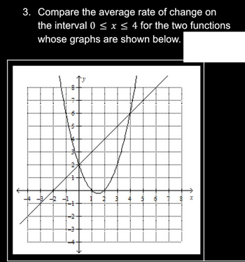 Answered: 3. Compare the average rate of change… | bartleby