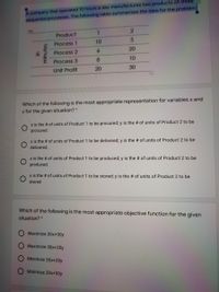 A company that operated 10 hours a day manufactures two products on three
sequential processes. The following table summarizes the data for the problem:
1.
Product
10
Process 1
6.
20
in
Process 2
8
10
Process 3
20
30
Unit Profit
Which of the following is the most appropriate representation for variables x and
y for the given situation? *
x is the # of units of Product 1 to be procured; y is the # of units of Product 2 to be
procured.
x is the # of units of Product 1 to be delivered; y is the # of units of Product 2 to be
delivered.
x is the # of units of Product 1 to be produced; y is the # of units of Product 2 to be
produced.
x is the # of units of Product 1 to be stored; y is the # of units of Product 2 to be
stored
Which of the following is the most appropriate objective function for the given
situation? *
Maximize 20x+30y
Maximize 30x+20y
Minimize 30x+20y
Minimize 20x+30y
