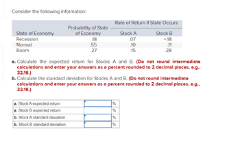 Answered: Consider The Following Information:… | Bartleby