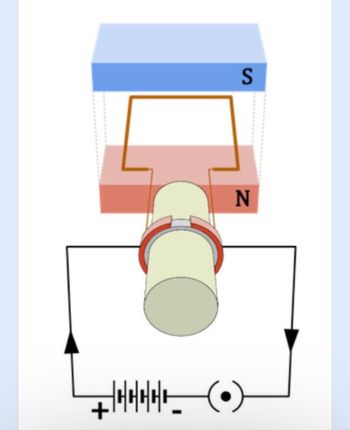 Answered: Investigate the faulty motor shown… | bartleby