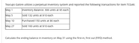 Teacups Galore utilizes a perpetual inventory system and reported the following transactions for item TCG46:
Inventory Balance: 306 units at $5 each
sold 132 units at $10 each
Purchased 150 units at $6 each
Sold 160 units at $10 each
May 1
May 5
May 10
May 27
Calculate the ending balance in inventory on May 31 using the first-in, first out (FIFO) method.
