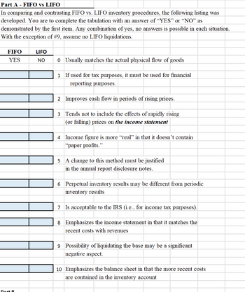 Part A - FIFO vs LIFO
In comparing and contrasting FIFO vs. LIFO inventory procedures, the following listing was
developed. You are to complete the tabulation with an answer of "YES" or "NO" as
demonstrated by the first item. Any combination of yes, no answers is possible in each situation.
With the exception of #9, assume no LIFO liquidations.
FIFO
YES
Rart R
LIFO
NO 0 Usually matches the actual physical flow of goods
1
If used for tax purposes, it must be used for financial
reporting purposes.
2
Improves cash flow in periods of rising prices.
3
Tends not to include the effects of rapidly rising
(or falling) prices on the income statement
4 Income figure is more “real” in that it doesn't contain
"paper profits."
5 A change to this method must be justified
in the annual report disclosure notes.
6 Perpetual inventory results may be different from periodic
inventory results
7
Is acceptable to the IRS (i.e., for income tax purposes).
8
Emphasizes the income statement in that it matches the
recent costs with revenues
9 Possibility of liquidating the base may be a significant
negative aspect.
10 Emphasizes the balance sheet in that the more recent costs
are contained in the inventory account