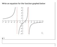 Write an equation for the function graphed below
5+
4
2
1
+
-7 -6 -5 -4 -3 -2
-1
-1
3
4
5.
-3
-4 -
-5 +
y =
%3D
