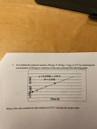 5. You studied the chemical reaction, 2NO2(g) → 2NO(g) + O2(g), at 25°C by monitoring the
concentration of NO2(g) as a function of time and constructed the following graph.
y= 0.5408x + 125.0
R2=0.998
Time (s)
What is the rate constant for this reaction at 25°C? Include the proper units.
(W/T) [(3)ONI/T
