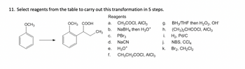 11. Select reagents from the table to carry out this transformation in 5 steps.
OCH3
Reagents
OCH 3 COOH
a.
CH3COCI, AICI 3
b. NaBH4 then H3O+
g.
h.
CH3
C.
PBr3
i.
d.
NaCN
j.
BH/THF then H2O2, OH
(CH3)2CHCOCI, AICI 3
H2, Pd/C
NBS, CC14
e.
H3O*
k.
Br2, CH2Cl2
f.
CH3CH2COCI, AICI3