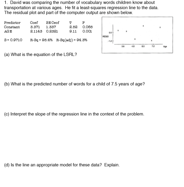 1. David was comparing the number of vocabulary words children know about
transportation at various ages. He fit a least-squares regression line to the data.
The residual plot and part of the computer output are shown below.
9E Ceof
Prediotor
Constant
AGE
Coef
3.371
2.1143 0.2321
1.337
2.88
9.11
0.065
0.001
RESID
9- 0.9710
R-9q = 95.4% R-Sq (adj) = 94.3%
36
4.8
60
7.2
Age
(a) What is the equation of the LSRL?
(b) What is the predicted number of words for a child of 7.5 years of age?
(c) Interpret the slope of the regression line in the context of the problem.
(d) Is the line an appropriate model for these data? Explain.
