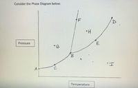 Consider the Phase Diagram below:
D.
Pressure
E
B.
A
Temperature
