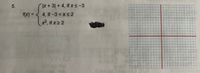 x+3|+4, if x s-3
= <
x2, if x 22
f(x)%3D
4, if -3 <xs 2
5.
