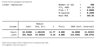 Consider the following regression estimates (FN3)
Linear regression
Robust
income
Coef.
Std. Err.
hours
18.91906 1.481248
_cons
281.4618
34.36264
where income is weekly income in NZ$ and hours is working hours per week.
In this regression, what is the value of n?
Number of obs
F(1, 498)
Prob > F
R-squared
Root MSE
500
163.13
0.0000
0.2880
593.03
[95% Conf. Interval]
16.0088
21.82933
213.9482
348.9754
t P>|t|
12.77 0.000
8.19
0.000
|| || || || ||
=
=
=