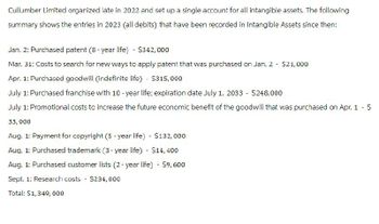 Cullumber Limited organized late in 2022 and set up a single account for all intangible assets. The following
summary shows the entries in 2023 (all debits) that have been recorded in Intangible Assets since then:
Jan. 2: Purchased patent (8-year life) - $342,000
Mar. 31: Costs to search for new ways to apply patent that was purchased on Jan. 2 - $21,000
Apr. 1: Purchased goodwill (indefinite life) - $315,000
July 1: Purchased franchise with 10-year life; expiration date July 1, 2033 - $248,000
July 1: Promotional costs to increase the future economic benefit of the goodwill that was purchased on Apr. 1 - S
33,000
Aug. 1: Payment for copyright (5-year life) - $132,000
Aug. 1: Purchased trademark (3-year life) - $14,400
Aug. 1: Purchased customer lists (2-year life) S9, 600
Sept. 1: Research costs - $234,000
Total: $1,349,000