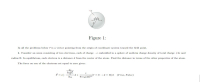 Figure 1:
In all the problems below ř is a vector pointing from the origin of coordinate system toward the field point.
1. Consider an atom consisting of two electrons, cach of charge -e embedded in a sphere of uniform charge density of total charge +2e and
radius R. In equilibrium, cach electron is a distance d from the center of the atom. Find the distance in terms of the other properties of the atom.
The force on one of the electrons set equal to zero gives:
1a R3
F = e[-
3c0
If =0 d= R/2
(True, False)
4xco(2d)2
