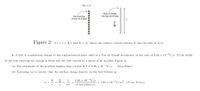 **Figure 2 Explanation:**
The diagram illustrates a configuration involving wires and a sheet of charge. The notation \( N i = I \) indicates a relationship between the number of wires (\( N \)), current per wire (\( i \)), and total current (\( I \)).

- **Wires Carrying Current:** Represented with circular symbols having dots, signifying current flowing out of the page.
- **Sheet of Charge:** Represented as a vertical rectangle moving downward, characterized by its width \( w \) and velocity \( v \).

The equation \( N i = I = K w \) and \( K = \sigma v \) denotes:
- \( K \) as the surface current density with the unit of A/m (amperes per meter).
- \( \sigma \) as the surface charge density.

**Problem Context:**
1. **Charge Transfer:** A belt transfers charge to a Van de Graaff accelerator's high-potential inner shell at \( 2.83 \times 10^{-3} \, \text{C/s} \).
2. **Belt Specifications:** Width of the belt is 50 cm, and it travels at 30 m/s.

(a) **Current Verification:**
- The problem states the current \( I \) as \( 2.83 \times 10^{-3} \, \text{C/s} \). Evaluation needed: True, False.

(b) **Surface Charge Density Calculation:**
- Expression: 
  \[
  \sigma = \frac{K}{v} = \frac{L}{w \, v} = \frac{I}{w v} = \frac{2.83 \times 10^{-3} \, \text{C/s}}{(0.5 \, \text{m})(30 \, \text{m/s})} = 1.89 \times 10^{-4} \, \text{C/m}^2
  \]
- Evaluation needed: True, False.

This information provides an in-depth understanding of the charge dynamics and mathematical verification for a belt-driven charge transfer system as seen in devices like Van de Graaff accelerators.