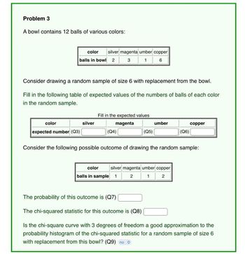 Problem 3
A bowl contains 12 balls of various colors:
color silver magenta umber copper
balls in bowl 2 3
Consider drawing a random sample of size 6 with replacement from the bowl.
Fill in the following table of expected values of the numbers of balls of each color
in the random sample.
color
expected number (Q3)
silver
Fill in the expected values
magenta
(Q4)
(Q5)
umber
balls in sample 1
color silver magenta umber copper
2
1 2
(Q6)
Consider the following possible outcome of drawing the random sample:
copper
The probability of this outcome is (Q7)
The chi-squared statistic for this outcome is (Q8)
Is the chi-square curve with 3 degrees of freedom a good approximation to the
probability histogram of the chi-squared statistic for a random sample of size
with replacement from this bowl? (Q9) no