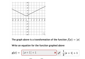 6
5
3
2
-6 -5 -4 -3 -2 -1
1 2 3 4 5
6
-2
-3
-4
-5
+-6 +
The graph above is a transformation of the function f(x) = |x|
Write an equation for the function graphed above
1
g(x) =
| x + 1| + 1
X OF
- |x + 1| + 1