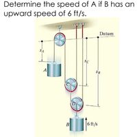 Answered: Determine The Speed Of A If B Has An… | Bartleby