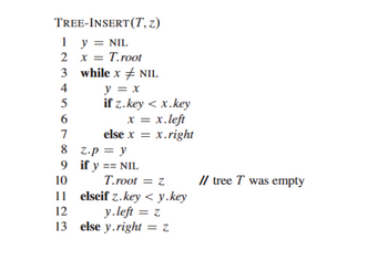 TREE-INSERT (T, z)
1 y = NIL
2 x = T.root
3 while x + NIL
4
y = x
if z.key < x.key
x = x.left
else x = x.right
5
6
7
8
z.p= y
9
if y == NIL
10
T.root = z
11 elseif z.key < y.key
12
y.left = z
13 else y.right: = z
// tree T was empty