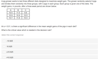 A pig grower wants to test three different diets designed to maximize weight gain. The grower randomly selects 9 pigs
and divides them randomly into three groups, with 3 pigs in each group. Each group is given one of the diets. The
weight gains, in pounds, after a three-week period are shown below:
A
В
10.5
11.5
9.8
10.9
10.9
10.5
10.7
11.8
10.4
At a = 0.01, is there a significant difference in the mean weight gains of the pigs in each diet?
What is the critical value which is needed in the decision rule?
Select the correct response:
-10.925
10.925
±10.925
#10.925
