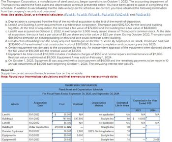 The Thompson Corporation, a manufacturer of steel products, began operations on October 1, 2022. The accounting department of
Thompson has started the fixed-asset and depreciation schedule presented below. You have been asked to assist in completing this
schedule. In addition to ascertaining that the data already on the schedule are correct, you have obtained the following information
from the company's records and personnel:
Note: Use tables, Excel, or a financial calculator. (FV of $1, PV of $1, FVA of $1, PVA of $1, FVAD of $1 and PVAD of $1)
a. Depreciation is computed from the first of the month of acquisition to the first of the month of disposition.
b. Land A and Building A were acquired from a predecessor corporation. Thompson paid $812,500 for the land and building
together. At the time of acquisition, the land had a fair value of $72,000 and the building had a fair value of $828,000.
c. Land B was acquired on October 2, 2022, in exchange for 3,000 newly issued shares of Thompson's common stock. At the date
of acquisition, the stock had a par value of $5 per share and a fair value of $25 per share. During October 2022, Thompson paid
$10,400 to demolish an existing building on this land so it could construct a new building.
d. Construction of Building B on the newly acquired land began on October 1, 2023. By September 30, 2024, Thompson had paid
$210,000 of the estimated total construction costs of $300,000. Estimated completion and occupancy are July 2025.
e. Certain equipment was donated to the corporation by the city. An independent appraisal of the equipment when donated placed
the fair value at $16,000 and the residual value at $2,000.
f. Equipment A's total cost of $110,000 includes installation charges of $550 and normal repairs and maintenance of $11,000.
Residual value is estimated at $9,000. Equipment A was sold on February 1, 2024.
g. On October 1, 2023, Equipment B was acquired with a down payment of $4,000 and the remaining payments to be made in 10
annual installments of $4,000 each beginning October 1, 2024. The prevailing interest rate was 8%.
Required:
Supply the correct amount for each answer box on the schedule.
Note: Round your intermediate calculations and final answers to the nearest whole dollar.
THOMPSON CORPORATION
Fixed Asset and Depreciation Schedule
For Fiscal Years Ended September 30, 2023, and September 30, 2024
Assets
Acquisition
Date
Cost
Residual
Depreciation
Method
Estimated
Life in Years
Depreciation for Year
Ended 9/30
2023
2024
Land A
10/1/2022
65,000
N/A
not applicable
Building A
10/1/2022
747,500 $47,500
Straight-line
N/A
50 $
N/A
N/A
14,000
Land B
10/2/2022
85,400
N/A
not applicable
N/A
N/A
N/A
Building B
Under construction
210,000 to date
Straight-line
30
Donated Equipment
10/2/2022
16,000
Equipment A
10/2/2022
99,000
2,000
9,000
200% Declining balance
10
Straight-line
10
Equipment B
10/1/2023
30,840
Straight-line
15
2,056