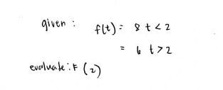 given :
f(t) =
8 + <2
= 6 t>2
evaluate : F (₂)