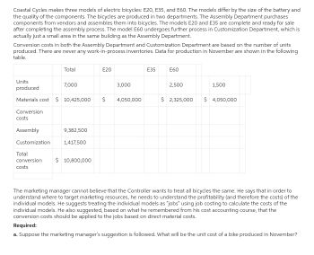 Coastal Cycles makes three models of electric bicycles: E20, E35, and E60. The models differ by the size of the battery and
the quality of the components. The bicycles are produced in two departments. The Assembly Department purchases
components from vendors and assembles them into bicycles. The models E20 and E35 are complete and ready for sale
after completing the assembly process. The model E60 undergoes further process in Customization Department, which is
actually just a small area in the same building as the Assembly Department.
Conversion costs in both the Assembly Department and Customization Department are based on the number of units
produced. There are never any work-in-process inventories. Data for production in November are shown in the following
table.
Units
produced
Materials cost $ 10,425,000
Conversion
costs
Assembly
Customization
Total
Total
conversion
costs
7,000
9,382,500
1,417,500
$ 10,800,000
E20
$
3,000
4,050,000
E35
E60
2,500
1,500
$ 2,325,000 $ 4,050,000
The marketing manager cannot believe that the Controller wants to treat all bicycles the same. He says that in order to
understand where to target marketing resources, he needs to understand the profitability (and therefore the costs) of the
individual models. He suggests treating the individual models as "jobs" using job costing to calculate the costs of the
individual models. He also suggested, based on what he remembered from his cost accounting course, that the
conversion costs should be applied to the jobs based on direct material costs.
Required:
a. Suppose the marketing manager's suggestion is followed. What will be the unit cost of a bike produced in November?