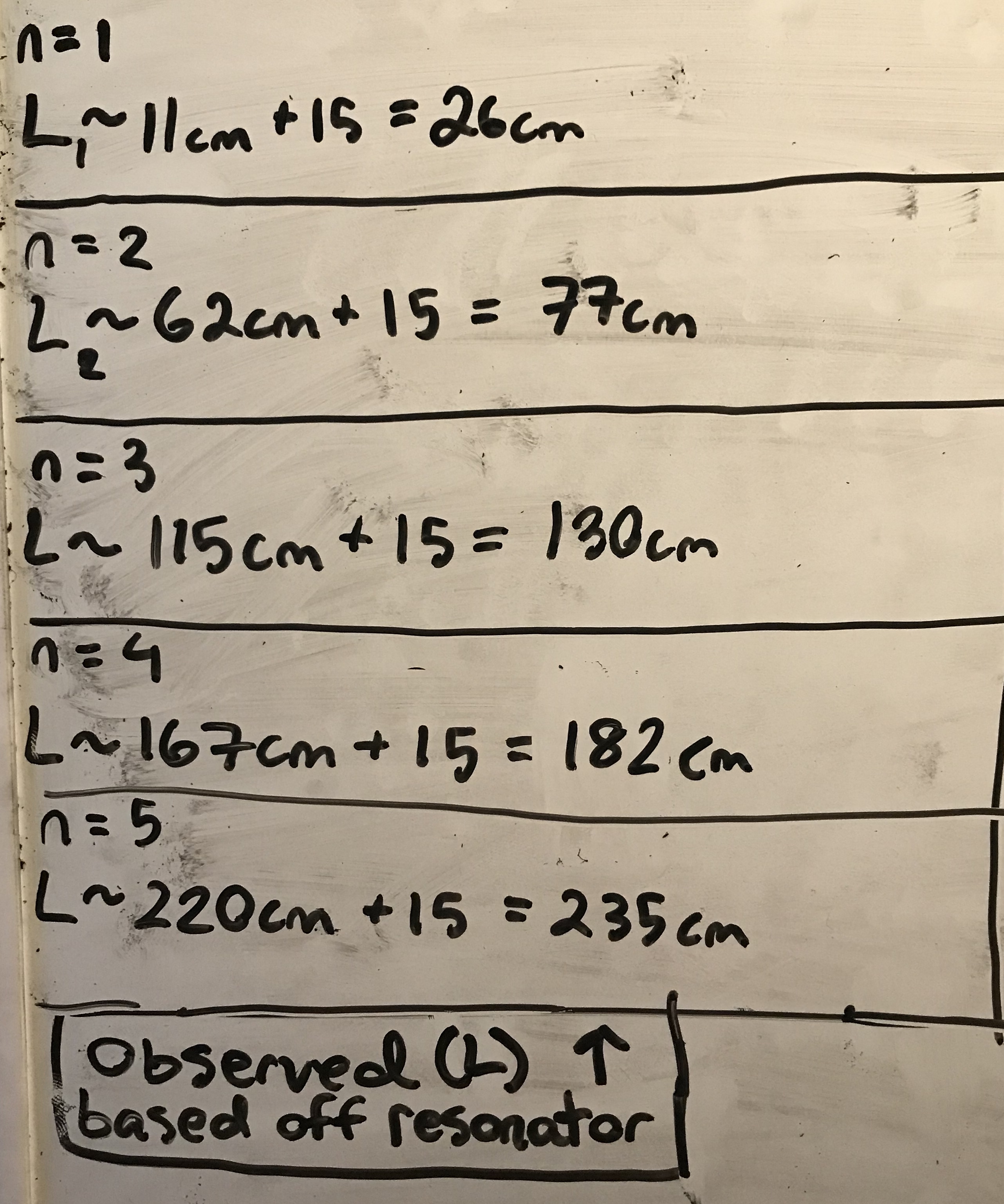 LIlem +15 =26cm
I5=26cm
L~62cm+15 = 77cm
%3D
n= 3
L~115cm+
15=130cm
n=4
L~167cm+ 15= 182 cm
7.
L~220cm +15 235cm
Observed () ↑
based off resonatror
