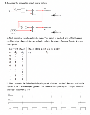 Answered: 3. Consider the sequential circuit… | bartleby