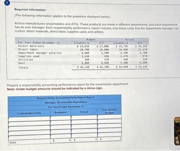 Required information
[The following information applies to the questions displayed below.]
Arctica manufactures snowmobiles and ATVS. These products are made in different departments, and each department
has its own manager. Each responsibility performance report includes only those costs that the department manager can
control: direct materials, direct labor, supplies used, and utilities.
Budget
For Year Ended December 31
Direct materials
Direct labor
Totals
Department manager salaries
Supplies used
Utilities
Rent
Totals
Snowmobile
$ 19,810
10,700 ▸
4,600
3,630
Controllable Costs
Responsibility Accounting Performance Report
Manager, Snowmobile Department
For Year Ended December 31
Budgeted
$
390
6,000
$ 45,130
Prepare a responsibility accounting performance report for the snowmobile department.
Note: Under budget amounts should be indicated by a minus sign.
0 $
ATV
$ 27,800
20,800
5,500
Actual
930
570
6,600
$ 62,200
Actual
Snowmobile
$ 19,720
10,990
4,700
3,470
360
5,600
$ 44,840
Over (Under)
Budget
$
ATV
$ 29,150
21,570
4,700
970
6,600
$ 63,520