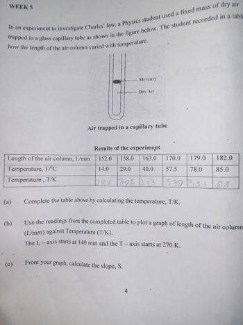 WEEK 5
trapped in a glass capillary tube as shown in the figure below. The student recorded in a table
In an experiment to investigate Charles' law, a Physics student used a fixed mass of dry air
how the length of the air column varied with temperature.
(a)
Length of the air column, L/mm
Temperature, T/C
Temperature, T/K
(c)
Air trapped in a capillary tube
Mercury
Results of the experiment
152.0
158.0 163.0
170.0
14.0
29.0 40.0 57.5
287 302 1313
Complete the table above by calculating the temperature, T/K.
Dry An
From your graph, calculate the slope, S.
4
179.0
78.0
330 351
(b) Use the readings from the completed table to plot a graph of length of the air column
(L/mm) against Temperature (T/K).
The L-axis starts at 140 mm and the T-axis starts at 270 K.
182.0
85.0
358