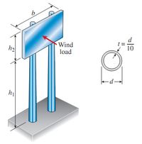 b.
d
Wind
h2
10
load
<d→
hi
