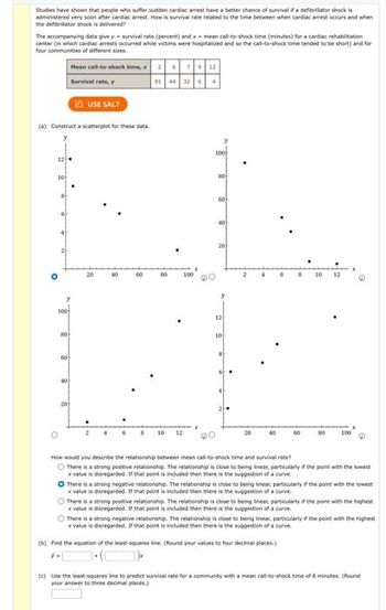 Studies have shown that people who suffer sudden cardiac arrest have a better chance of survival if a defibrillator shock is
administered very soon after cardiac arrest. How is survival rate related to the time between when cardiac arrest occurs and when
the defibrilator shock is delivered?
The accompanying data give y
survival rate (percent) and x mean call-to-shock time (minutes) for a cardiac rehabilitation
center (in which cardiac arrests occurred while victims were hospitalized and so the cal-to-shock time tended to be short) and for
four communities of different sizes.
LA USE SALT
(a) Construct a scatterplot for these data.
12
10
100
BO
60
Mean call-to-shock time, x 26 79 12
Survival rate, y
20
10
100
8 10 12
100
80
60
40
20
12
10
8
4
2
4
40
6
11 10 12
80
100
How would you describe the relationship between mean call-to-shock time and survival rate?
There is a strong positive relationship. The relationship is close to being linear, particularly if the point with the lowest
* value is disregarded. If that point is included then there is the suggestion of a curve.
(b) Find the equation of the least-squares line. (Round your values to four decimal places.)
9-
There is a strong negative relationship. The relationship is close to being linear, particularly if the point with the lowest
x value is disregarded. If that point is included then there is the suggestion of a curve.
There is a strong positive relationship. The relationship is close to being linear, particularly if the point with the highest
x value is disregarded. If that point is included then there is the suggestion of a curve
There is a strong negative relationship. The relationship is close to being linear, particularly if the point with the highest
value is disregarded. If that point is included then there is the suggestion of a curve
(c) Use the least squares line to predict survival rate for a community with a mean call-to-shock time of 8 minutes. (Round
your answer to three decimal places)