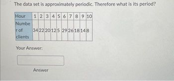 The data set is
Hour
Numbe
r of
clients
approximately periodic. Therefore what is its period?
1 2 3 4 5 6 7 8 9 10
342220125 292618148
Your Answer:
Answer