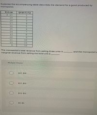 Suppose the accompanying table describes the demand for a good produced by
monopolist.
Price
QuantitY
$ 20
1
.
19
2.
18
3.
17
4
16
5.
15
6.
14
17
13
8.
12
11
10
10
11
12
The monopolist's total revenue from selling three units is
marginal revenue from selling the third unit is
and the monopolist's
Multiple Choice
$57: $18
$57. $16
$54; $16
$6: $6
