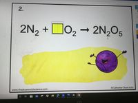 2.
2N, +Do, - 2N,Og
O2→
©Catherine Skye 2020
www.theskyeworldscience.com
